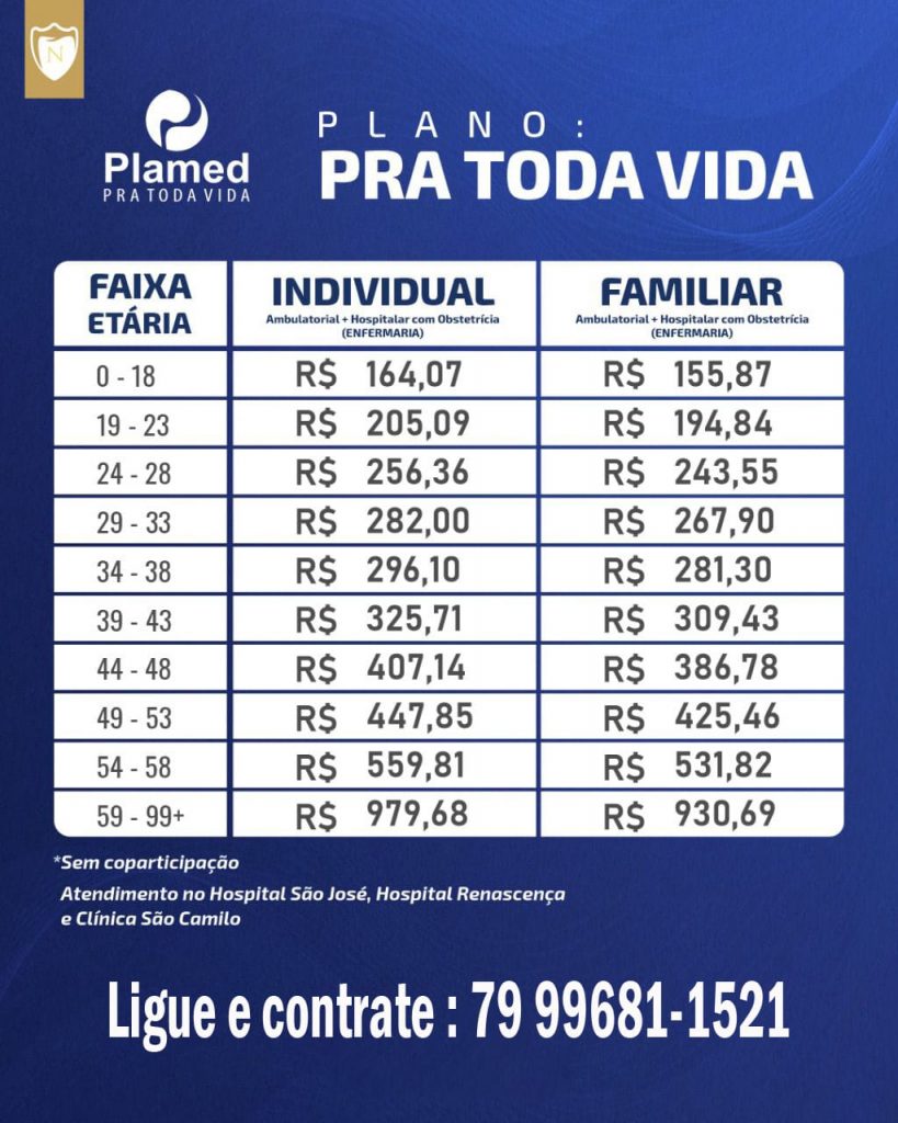 Tabela De Pre O Plamed Plano De Sa De Plamed Pre O