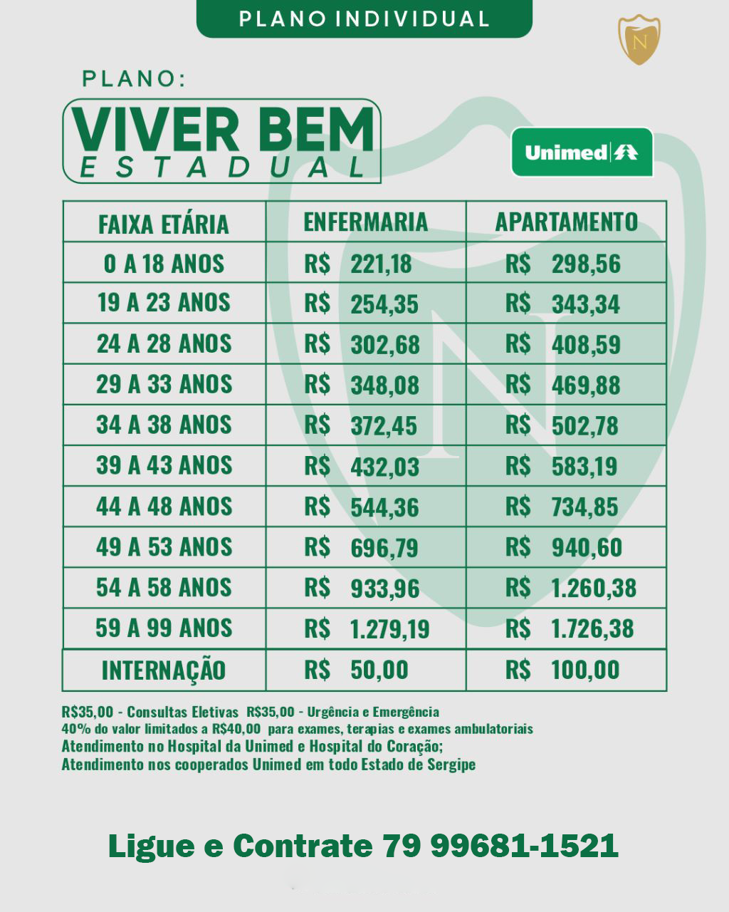 Unimed Sergipe Pre Os Plano De Sa De Unimed Pre Os