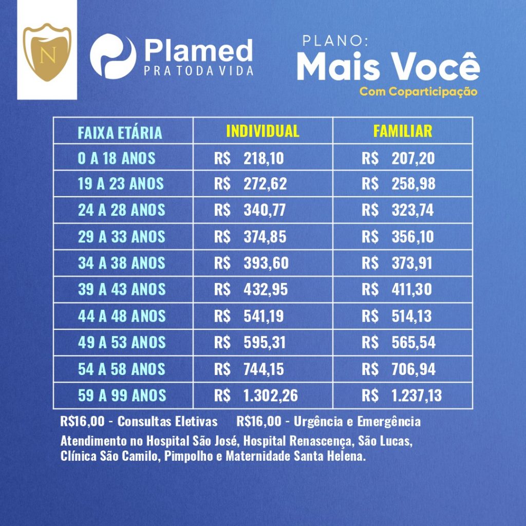 Tabela De Preço Plamed Faça Seu Plano De Saúde Em Sergipe