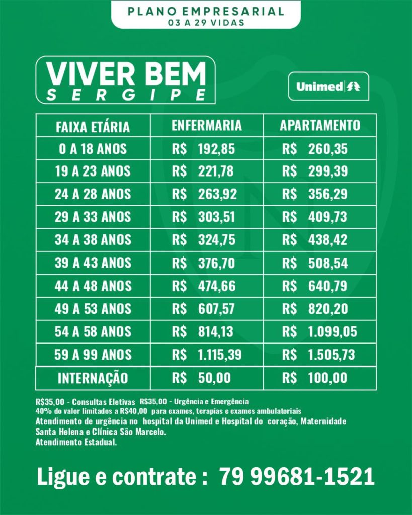 Tabela De Preço Unimed Sergipe Faça Seu Plano De Saúde