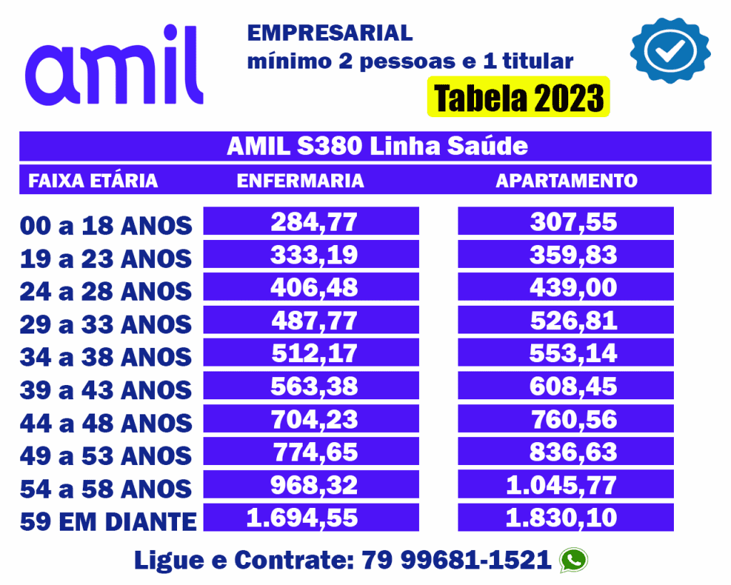 Amil S380 – Planos Amil Saúde