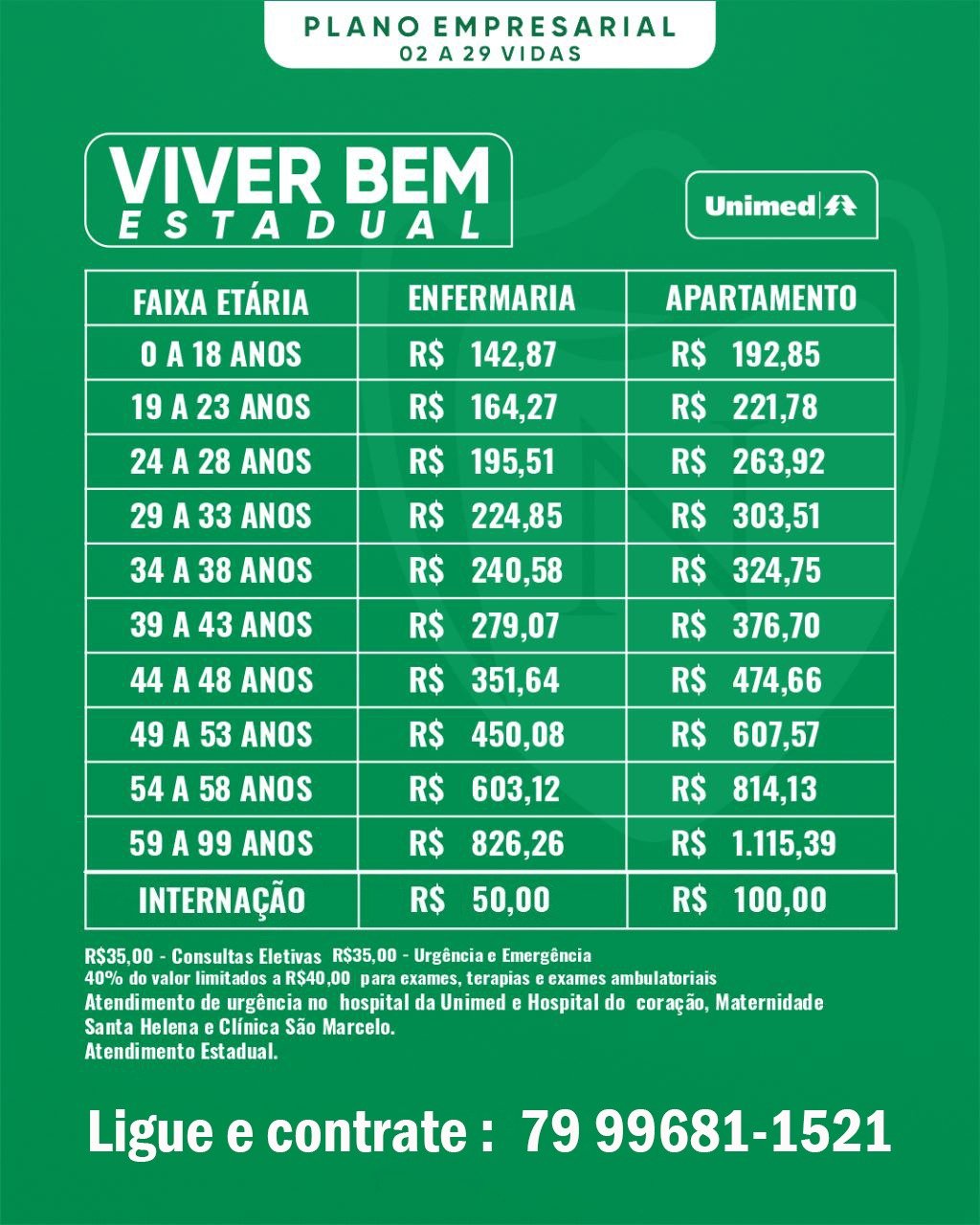 Unimed Sergipe Preços - Plano de Saúde Unimed - Preços 2026