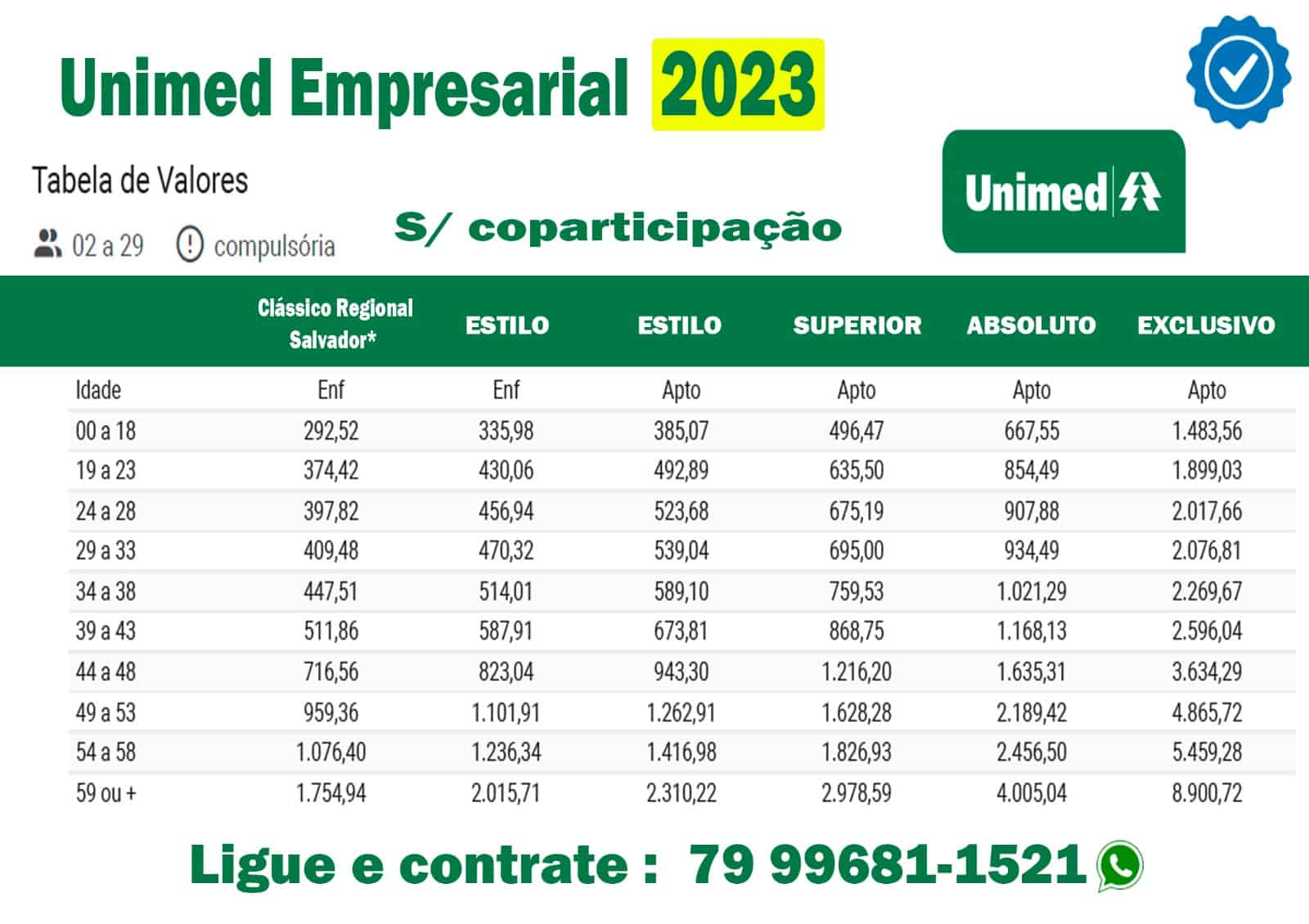 Preço Unimed Salvador 2024 Plano De Saúde Unimed Tabela 2024