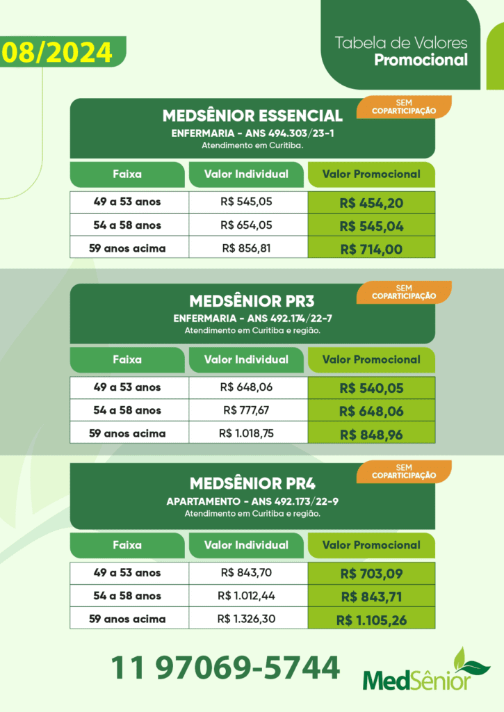 Tabela Medsênior 2024
