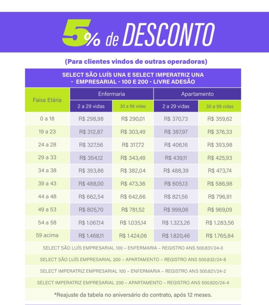 Tabela de Preço Select 100 e 200 UNA Empresarial no Maranhão
