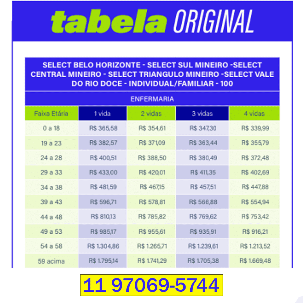 tabela de preço com os valores do plano de saúde select individual em Belo Horizonte
