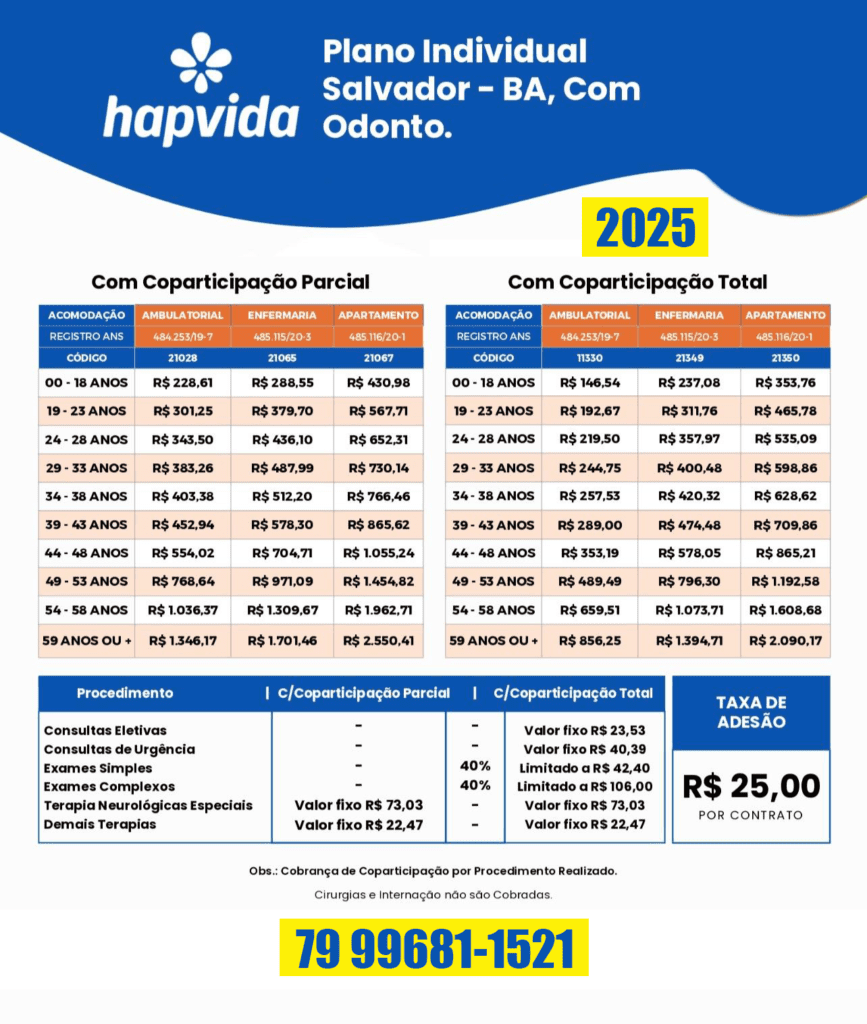 Tabela de preço Hapvida na bahia