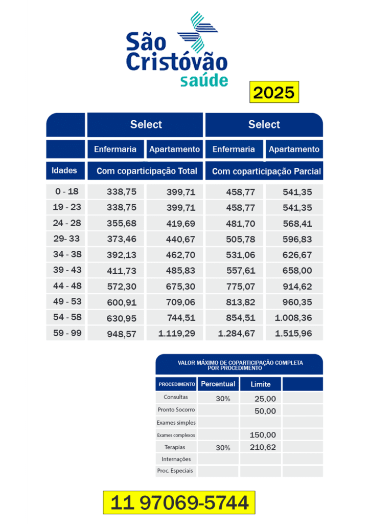 Plano de saúde Select São Cristovão