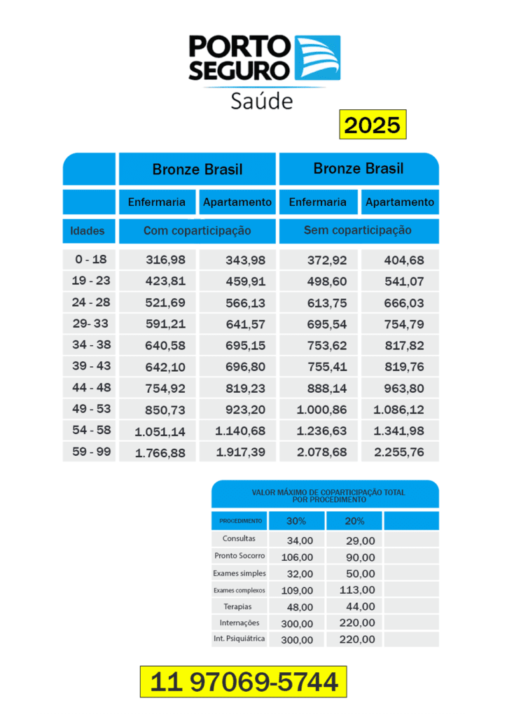 Tabela de Preço Porto Seguro