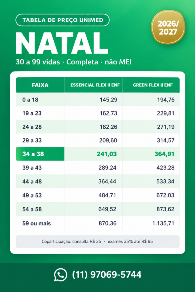 Tabela de preço Unimed Natal